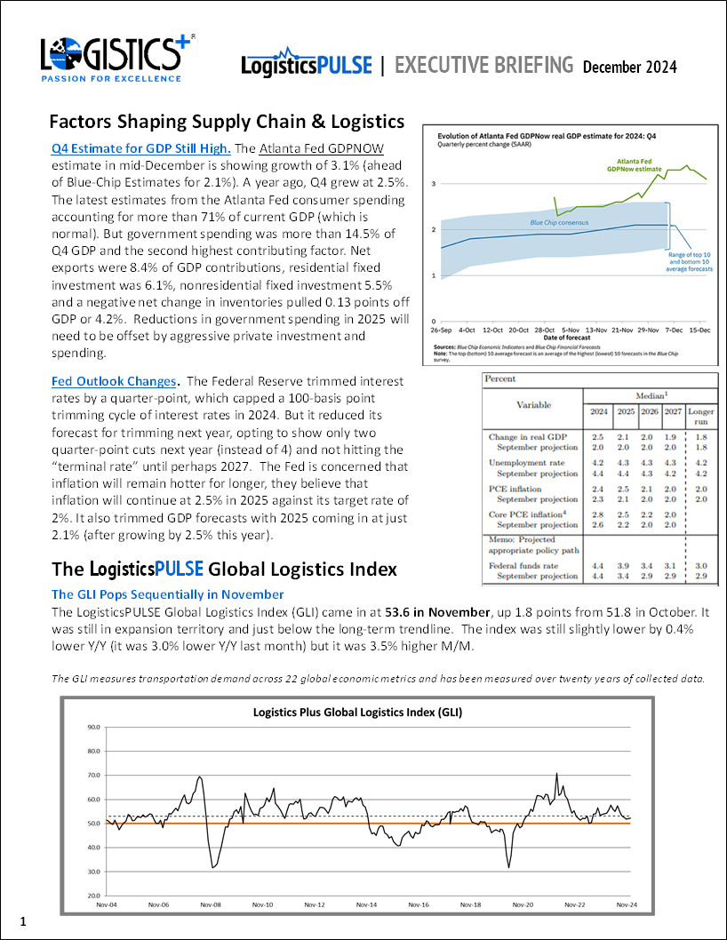 LogisticsPulse Monthly Briefing Dec 2024 Thumbnail