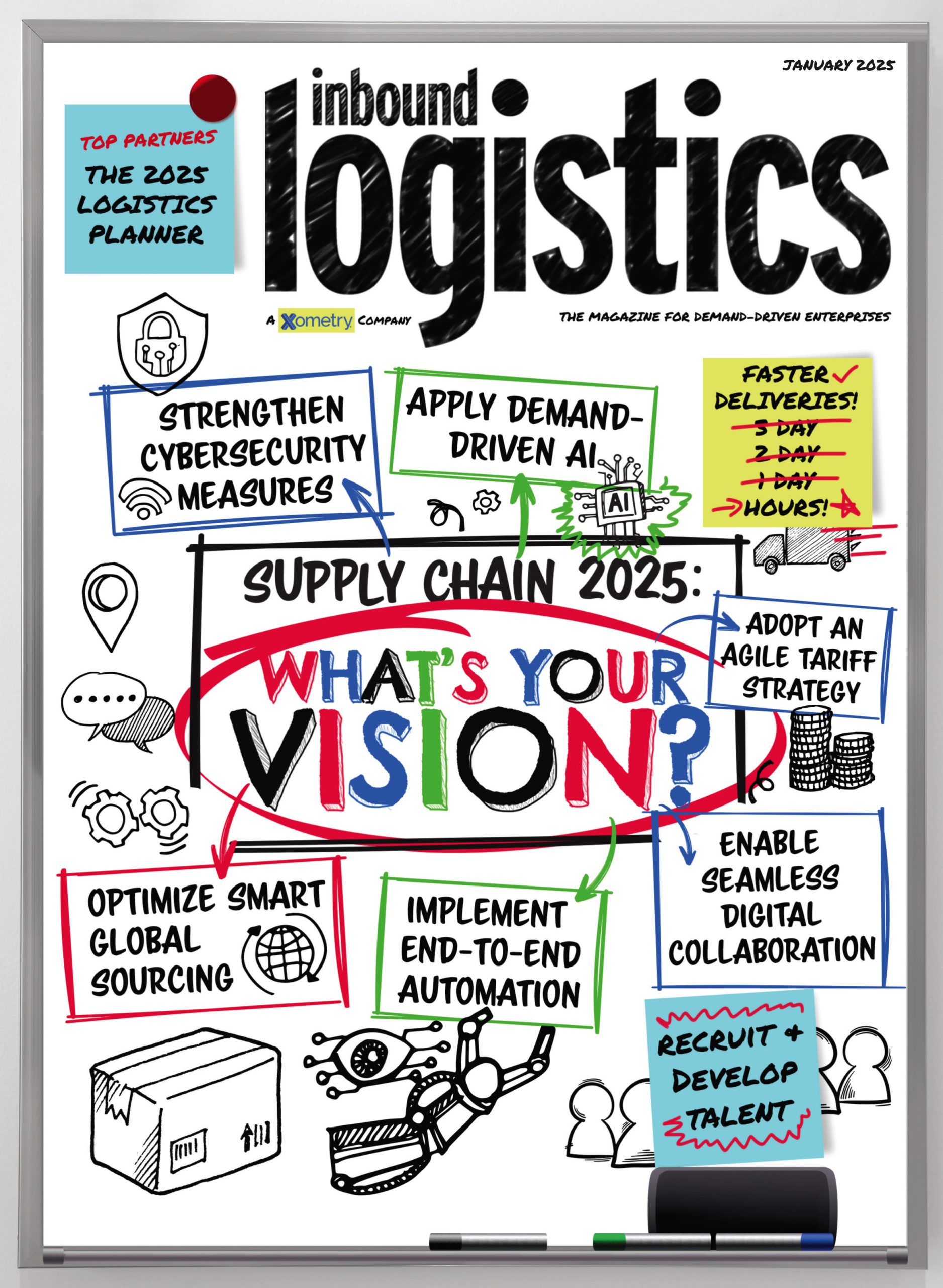 Inbound Logistics | January 2025